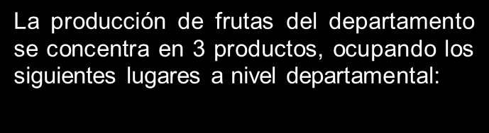Estructura Sector agrícola Producción de frutas 2012 * Corresponde a la producción nacional de los productos identificados * El ranking departamental esta conformado por : Amazonas, Antioquia,