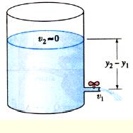 Teorema de Torricelli Consideremos un depósito grande de fluido abierto por la parte superior, el cual tiene un pequeño