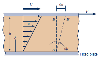 Algunas propiedades importantes Densidad: slug/ft 3, kg/m 3. (relacionada con el volumen específico). Peso específico: = g, se define como peso por unidad de volumen.