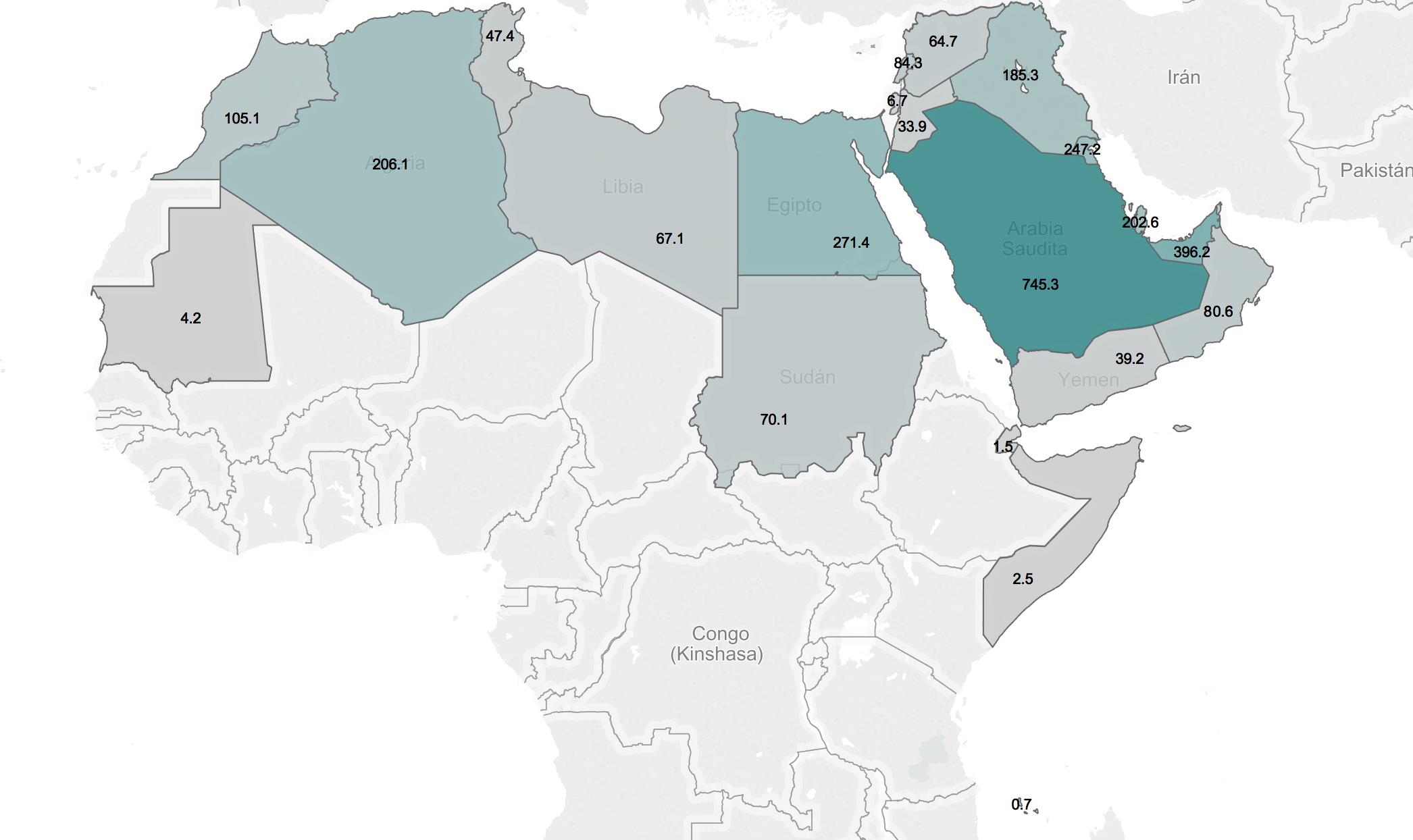 de Estados Árabes Source: