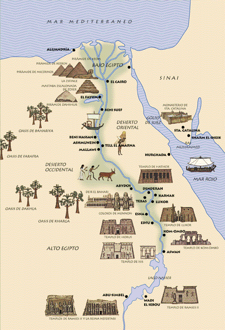 La cultura Egipcia o cultura del Antiguo Egipto, se desarrollo en el valle formado por el río Nilo, situado al extremo