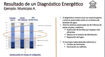 Proyectos de Eficiencia Energética La Mtra.