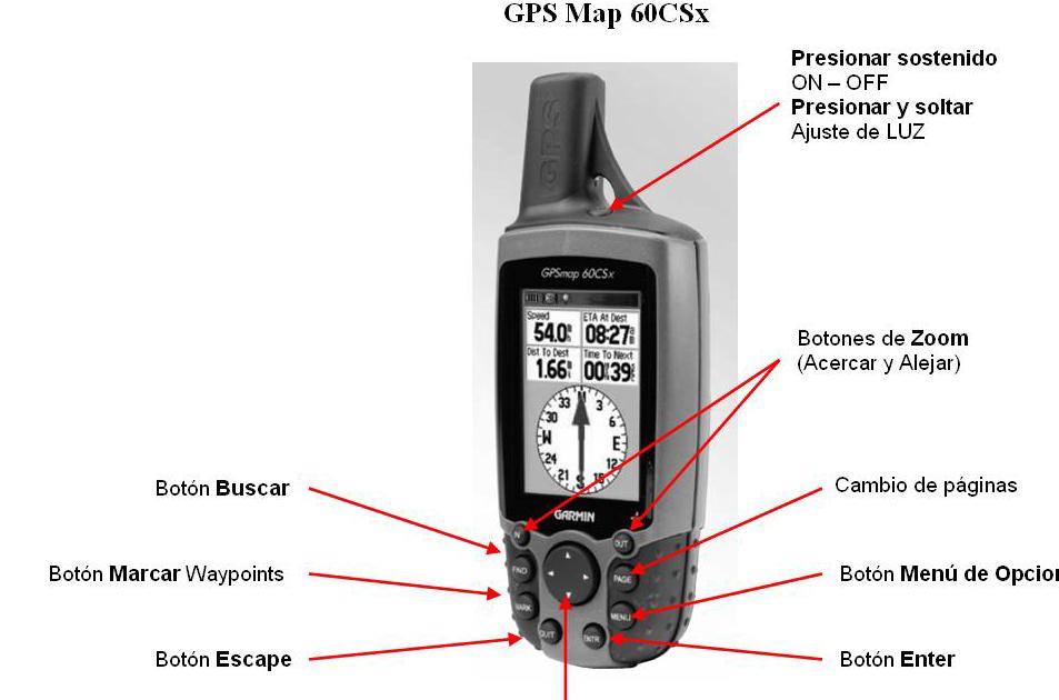 1. Generalidades El navegador GPS (Sistema de posicionamiento global, por sus siglas en inglés) es un equipo remoto que mediante triangulación de señales