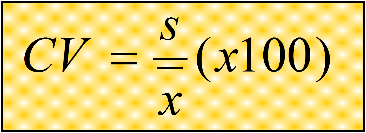 Coeficiente de variación Es un estadístico de dispersión que tiene la ventaja de que no lleva asociada ninguna unidad, por