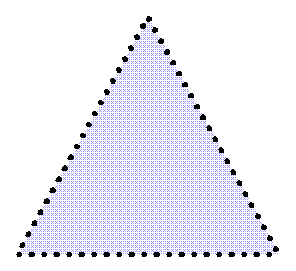 Asimetría o Sesgo Asimétrica negativa izquierda asimetría (As) < 0 Simétrica (como la