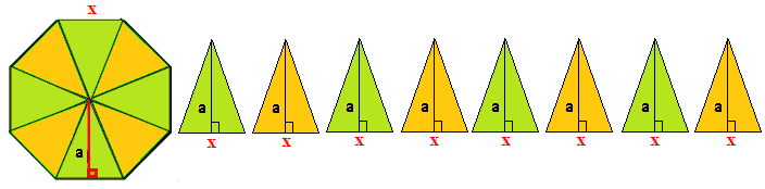 Plan de clase (1/2) Eje temático: F E y M Contenido: 7.2.6 Consigna. Tomen las medidas necesarias para calcular el perímetro y el área de cada una de las siguientes figuras:.