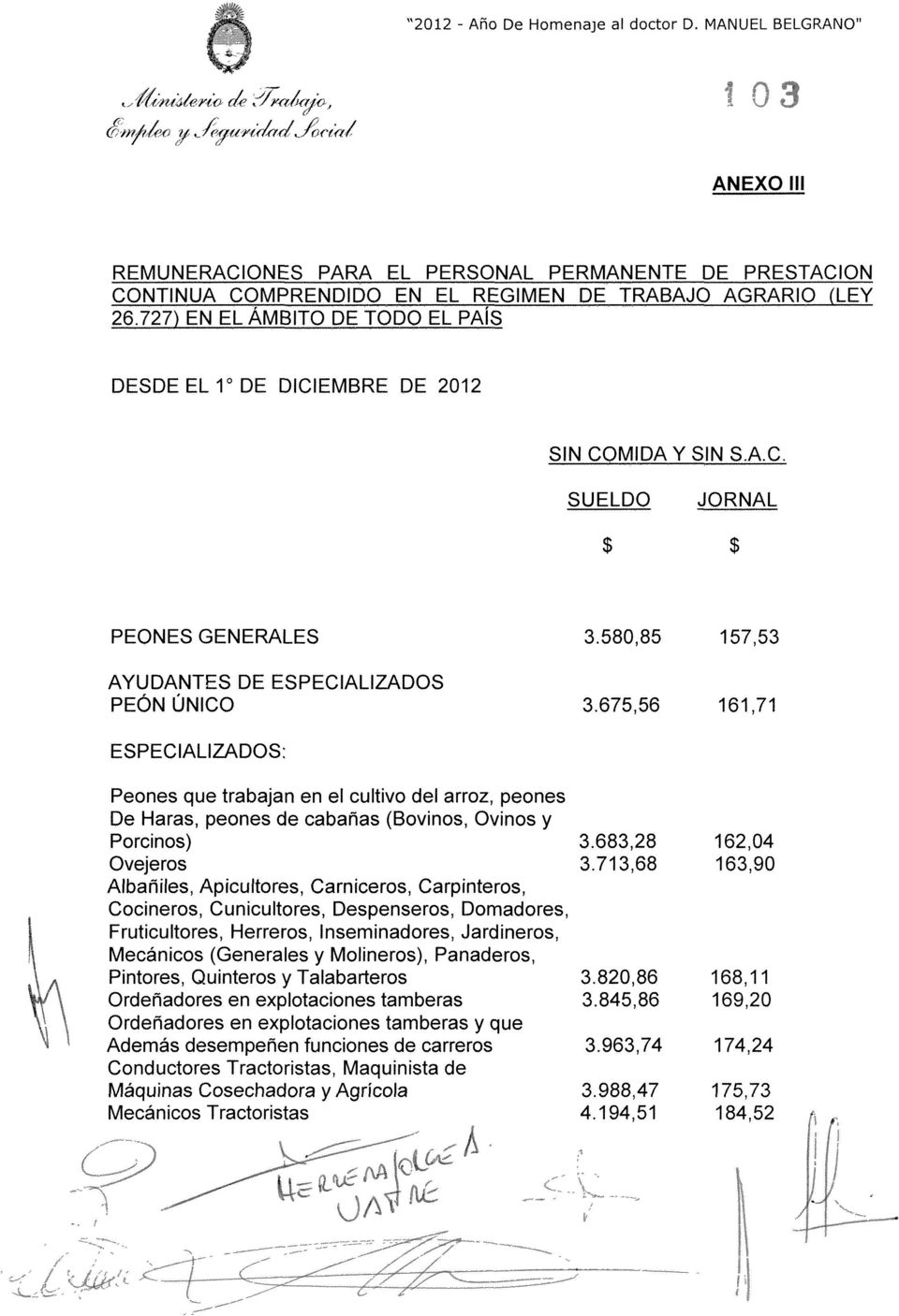 727) EN EL AMBITO DE TODO EL PAIS DESDE EL rde DICIEMBRE DE 2012 SIN COMIDA Y SIN S.A.C. SUELDO JORNAL $ $ PEONES GENERALES 3.580,85 157,53 AYUDANTES DE ESPECIALIZADOS PEON UNICO 3.