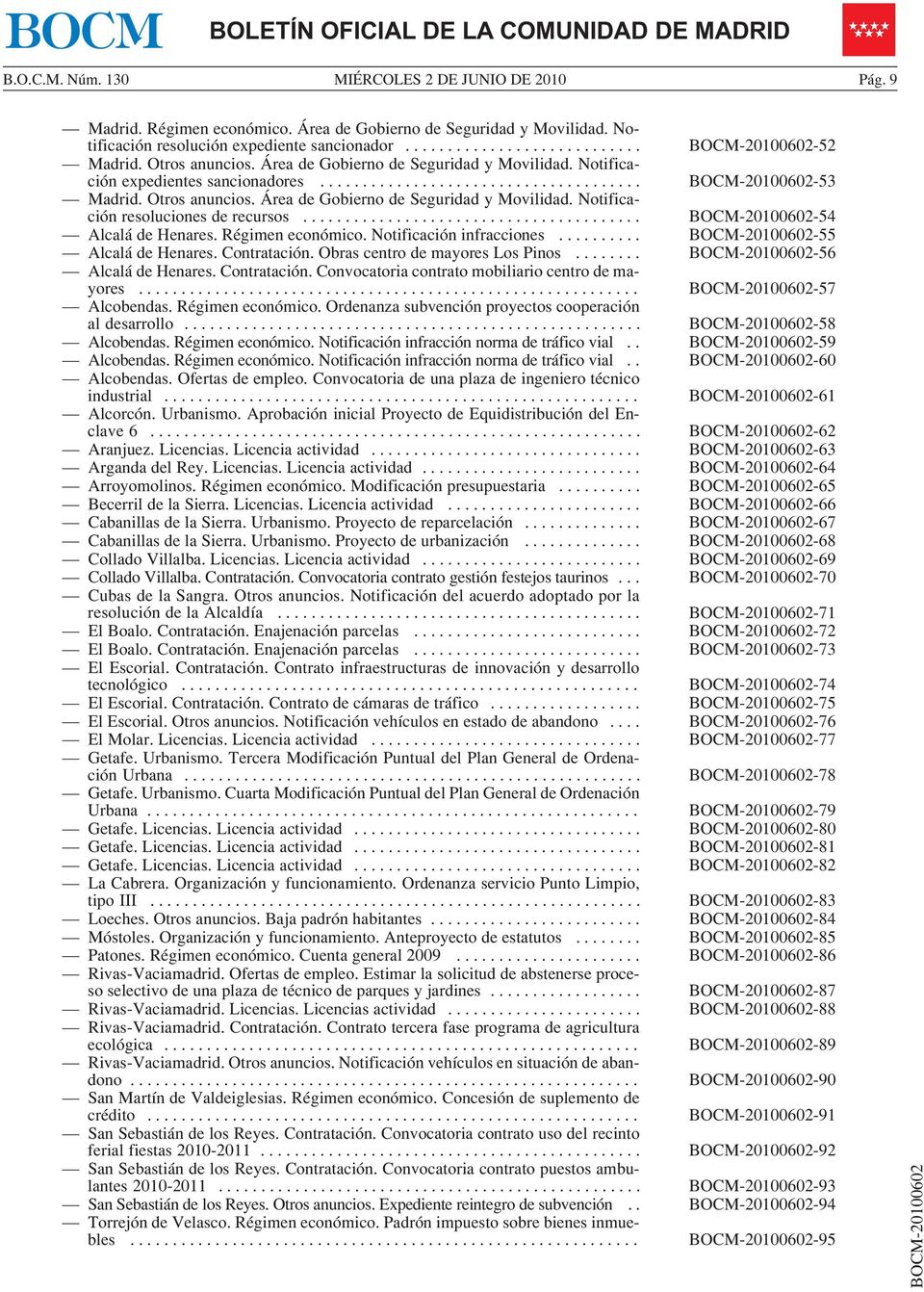 Notificaciónresolucionesderecursos... BOCM-20100602-54 Alcalá de Henares. Régimen económico. Notificación infracciones... BOCM-20100602-55 Alcalá de Henares. Contratación.
