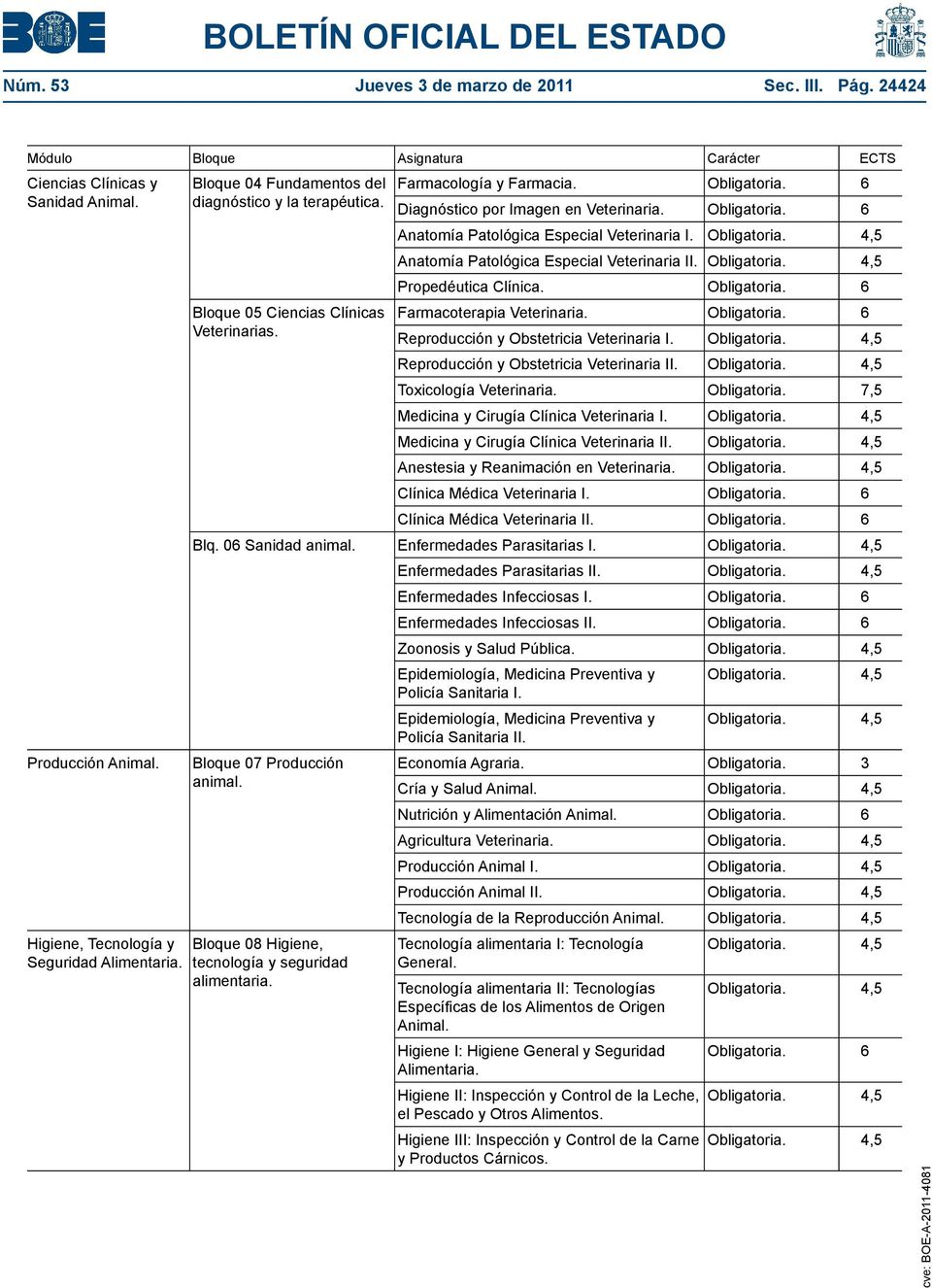 Anatomía Patológica Especial Veterinaria II. Propedéutica Clínica. Obligatoria. 6 Farmacoterapia Veterinaria. Obligatoria. 6 Reproducción y Obstetricia Veterinaria I.