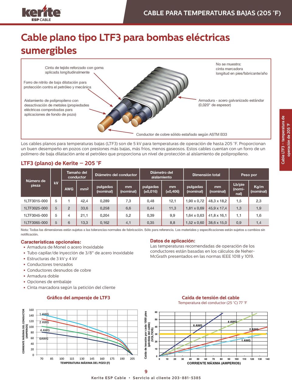 para aplicaciones de fondo de pozo) Conductor de cobre sólido estañado según ASTM B33 Armadura - acero galvanizado estándar (,2" de espesor) Los cables planos para temperaturas bajas (LTF3) son de 5