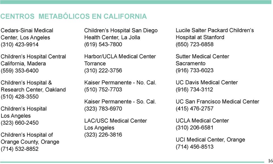Harbor/UCLA Medical Center Torrance (310) 222-3756 Kaiser Permanente - No. Cal.
