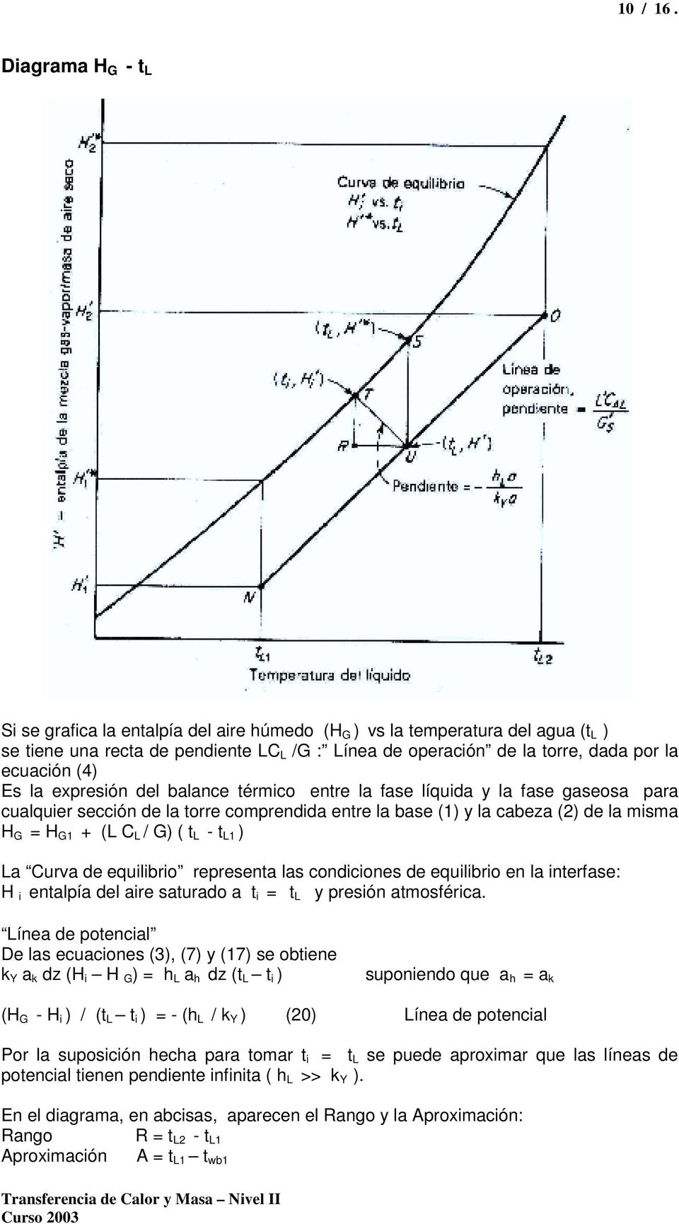 (4) Es la expresión del balance térmico entre la fase líquida y la fase gaseosa para cualquier sección de la torre comprendida entre la base (1) y la cabeza (2) de la misma H G = H G1 + (L C L / G) (