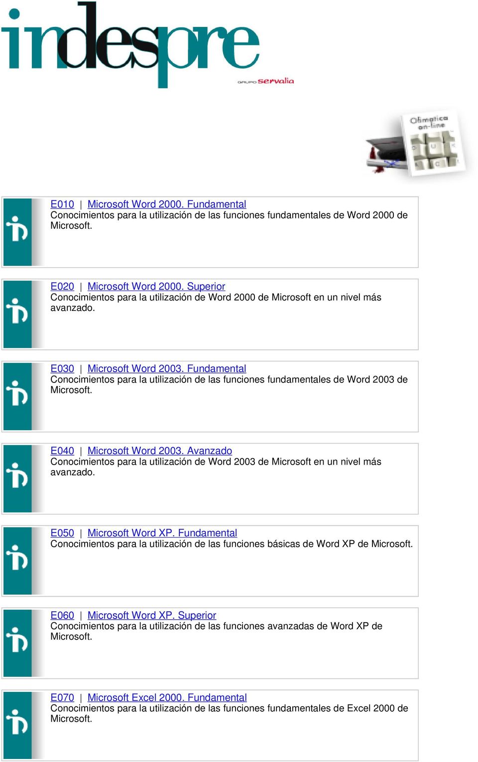 Fundamental Conocimientos para la utilización de las funciones fundamentales de Word 2003 de E040 Microsoft Word 2003.