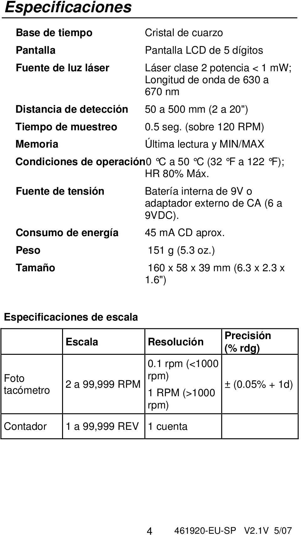 (sobre 120 RPM) Memoria Última lectura y MIN/MAX Condiciones de operación 0 C a 50 C (32 F a 122 F); HR 80% Máx.
