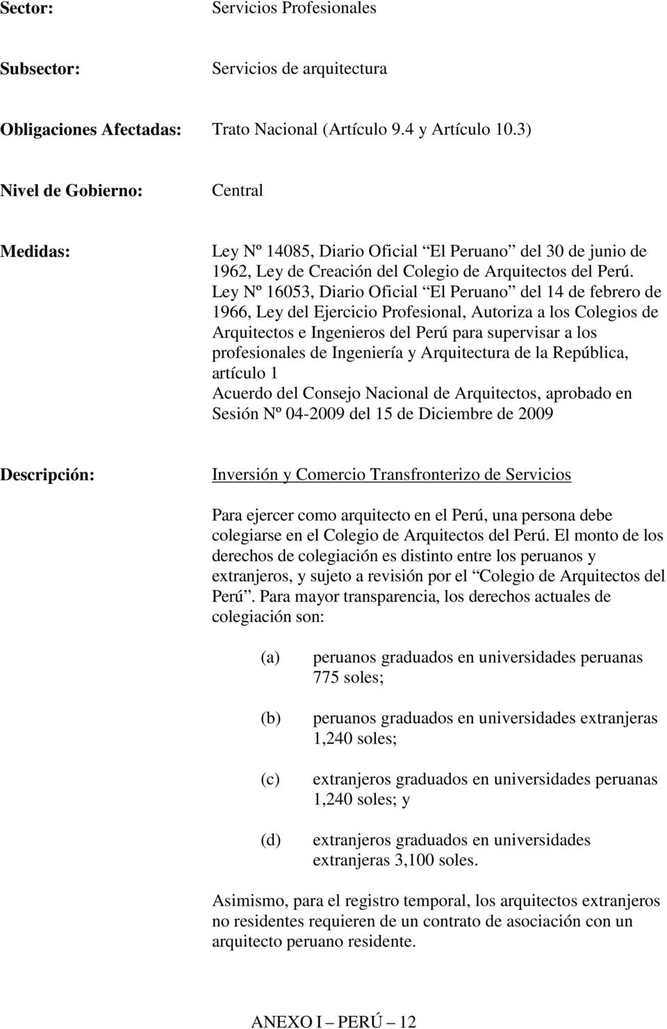 Ley Nº 16053, Diario Oficial El Peruano del 14 de febrero de 1966, Ley del Ejercicio Profesional, Autoriza a los Colegios de Arquitectos e Ingenieros del Perú para supervisar a los profesionales de