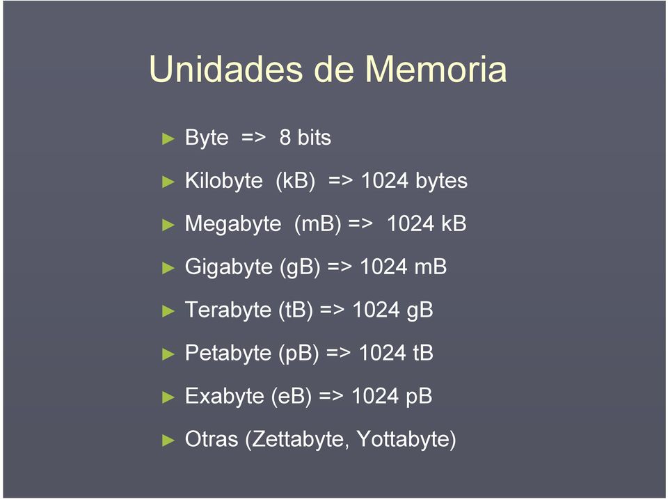 1024 mb Terabyte (tb) => 1024 gb Petabyte (pb) =>