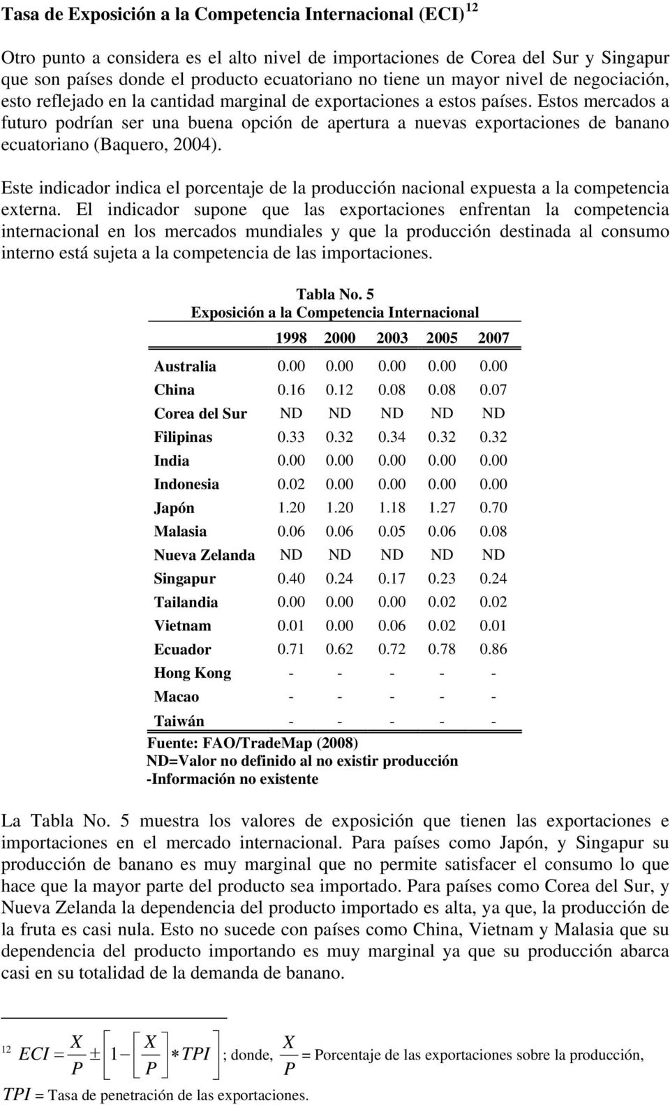 Estos mercados a futuro podrían ser una buena opción de apertura a nuevas exportaciones de banano ecuatoriano (Baquero, 2004).