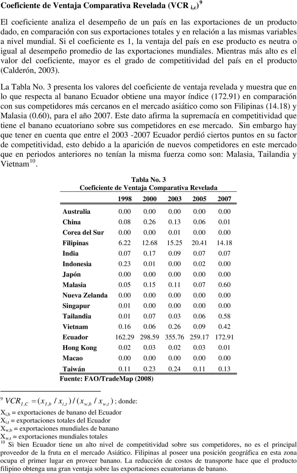 Mientras más alto es el valor del coeficiente, mayor es el grado de competitividad del país en el producto (Calderón, 2003). La Tabla No.