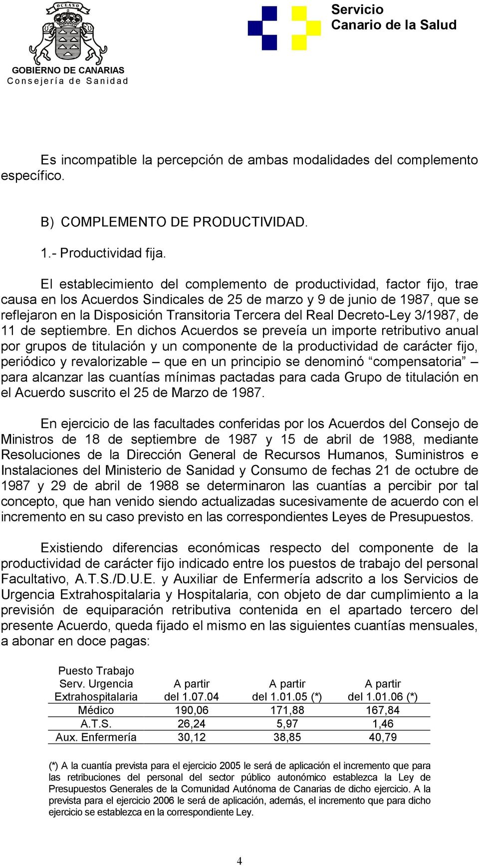 del Real Decreto-Ley 3/1987, de 11 de septiembre.