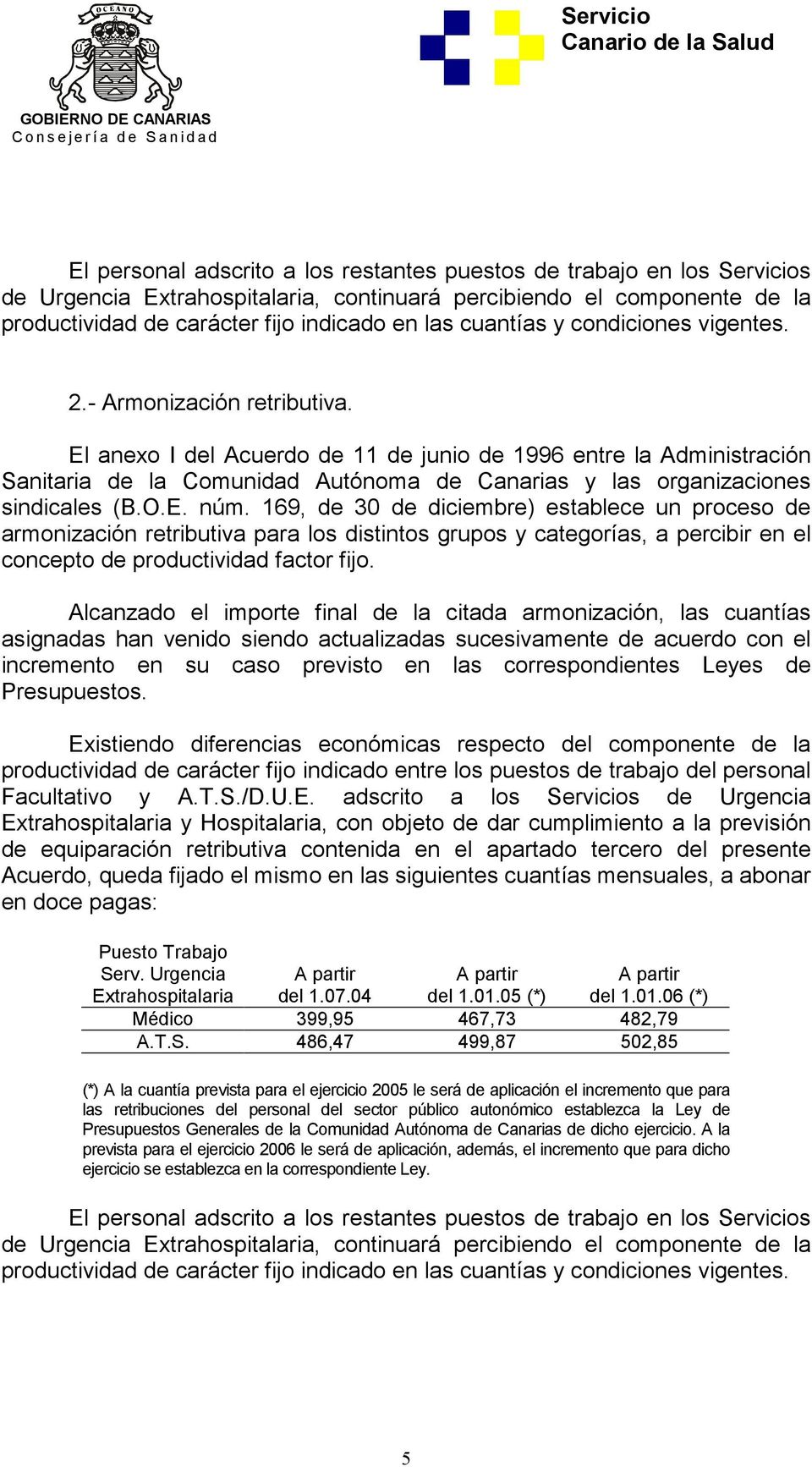 El anexo I del Acuerdo de 11 de junio de 1996 entre la Administración Sanitaria de la Comunidad Autónoma de Canarias y las organizaciones sindicales (B.O.E. núm.