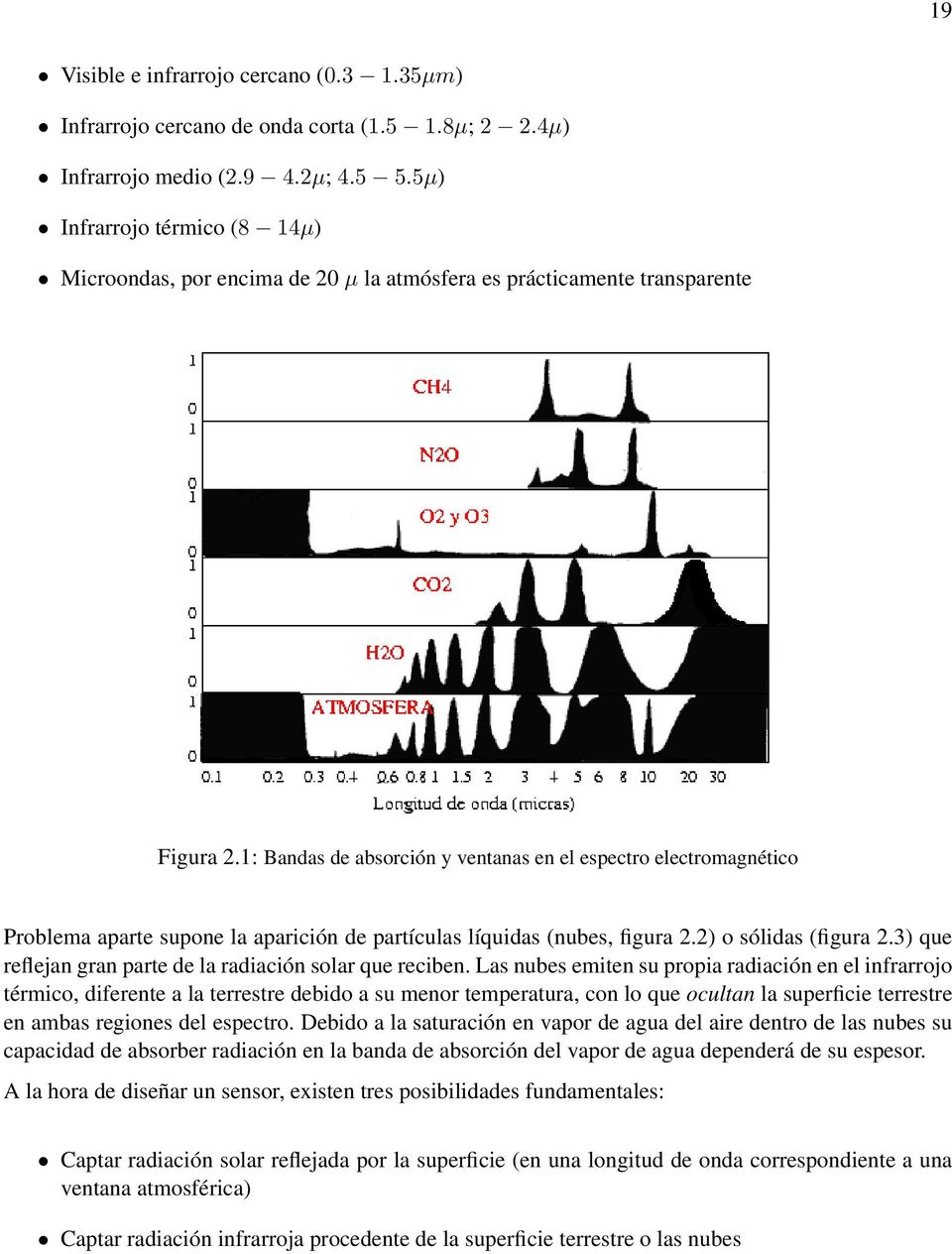 1: Bandas de absorción y ventanas en el espectro electromagnético Problema aparte supone la aparición de partículas líquidas (nubes, figura 2.2) o sólidas (figura 2.