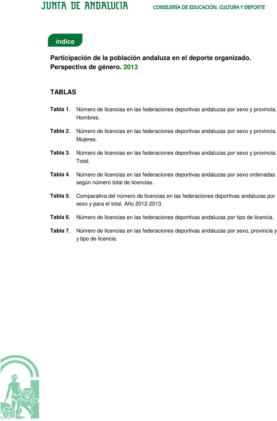 Número de licencias en las federaciones deportivas andaluzas por sexo y provincia. Total.