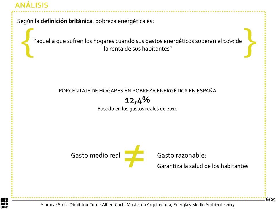 habitantes PORCENTAJE DE HOGARES EN POBREZA ENERGÉTICA EN ESPAÑA 12,4% Basado en los