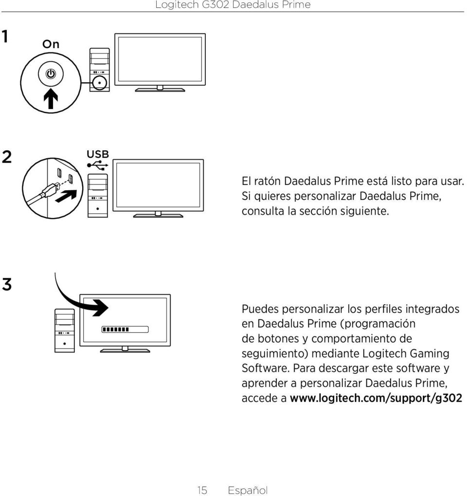 Puedes personalizar los perfiles integrados en Daedalus Prime (programación de botones y