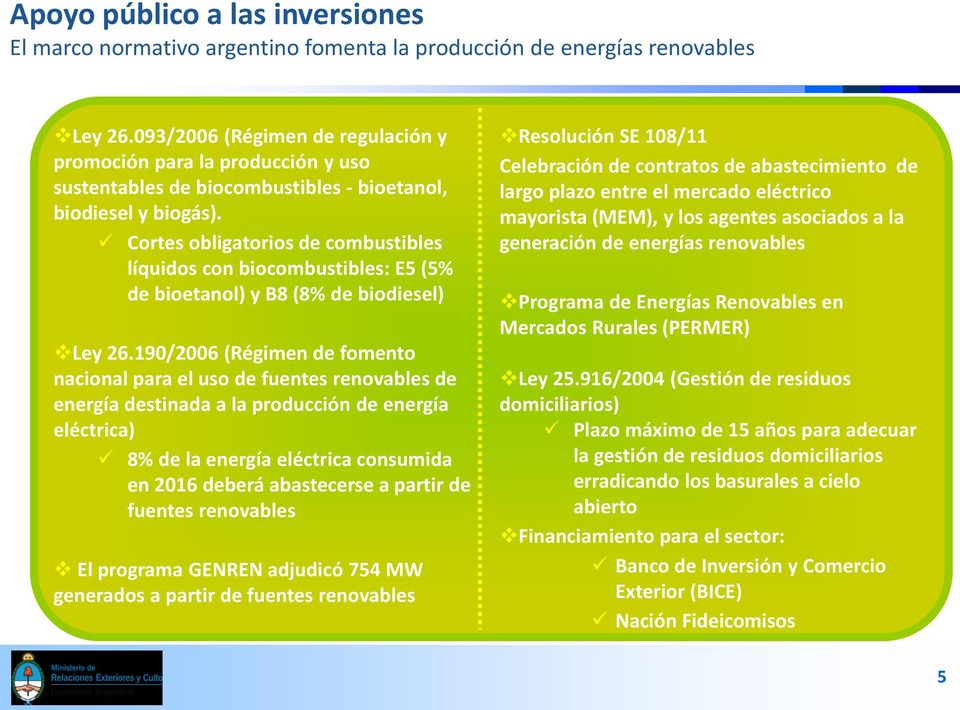 Cortes obligatorios de combustibles líquidos con biocombustibles: E5 (5% de bioetanol) y B8 (8% de biodiesel) Ley 26.