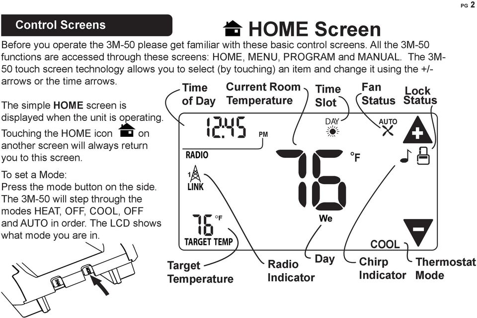 The 3M- 50 touch screen technology allows you to select (by touching) an item and change it using the +/- arrows or the time arrows. The simple HOME screen is displayed when the unit is operating.