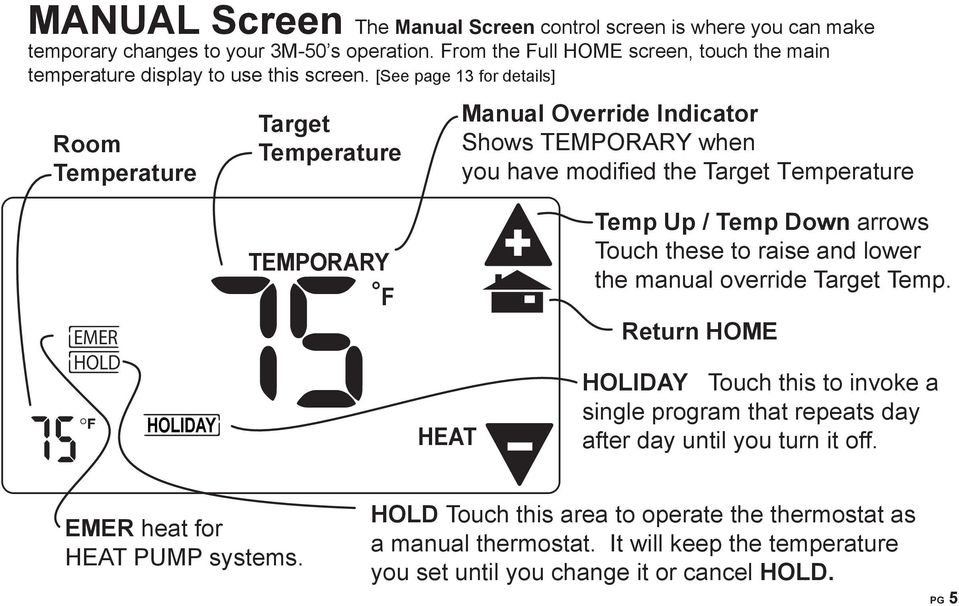 [See page 13 for details] Room Temperature Target Temperature Manual Override Indicator Shows TEMPORARY when you have modified the Target Temperature TEMPORARY F Temp Up / Temp Down arrows