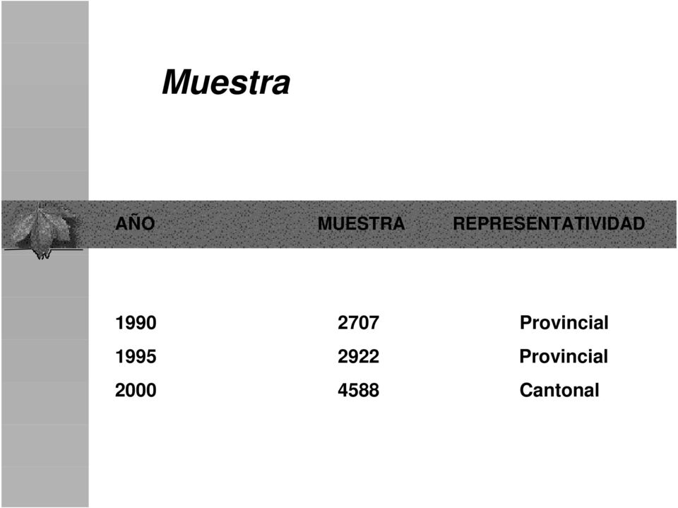 2707 Provincial 1995