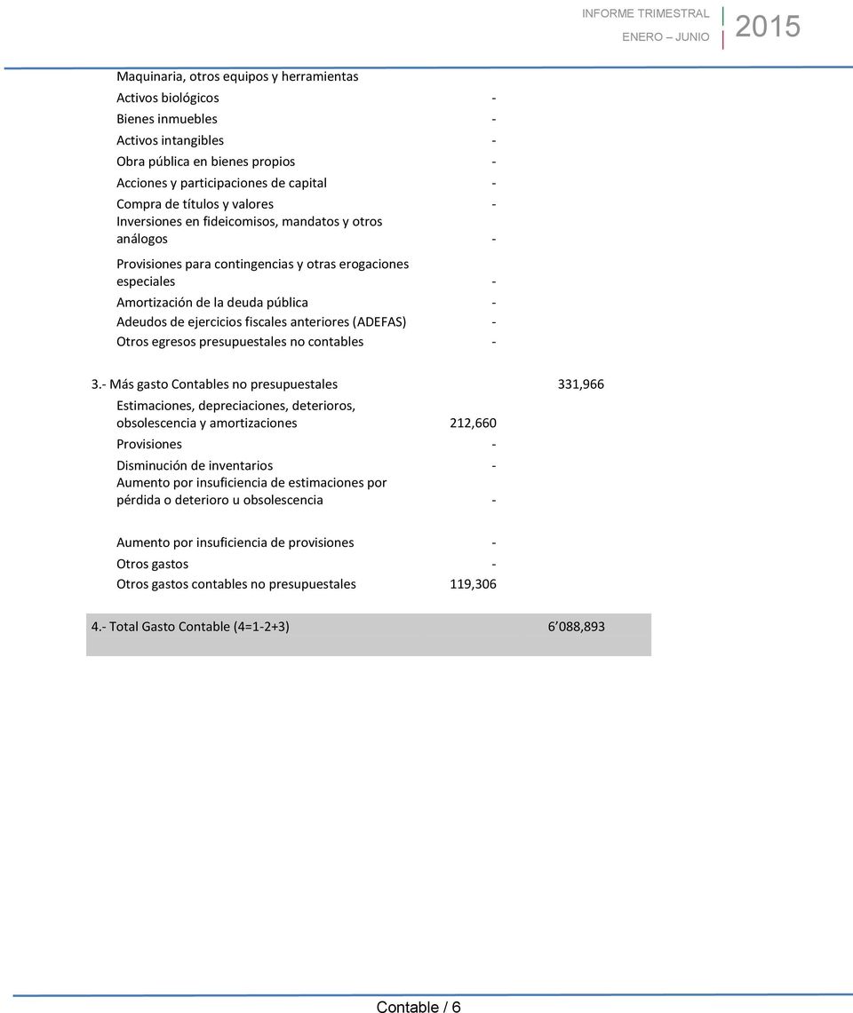 Adeudos de ejercicios fiscales anteriores (ADEFAS) - Otros egresos presupuestales no contables - 2014 3.
