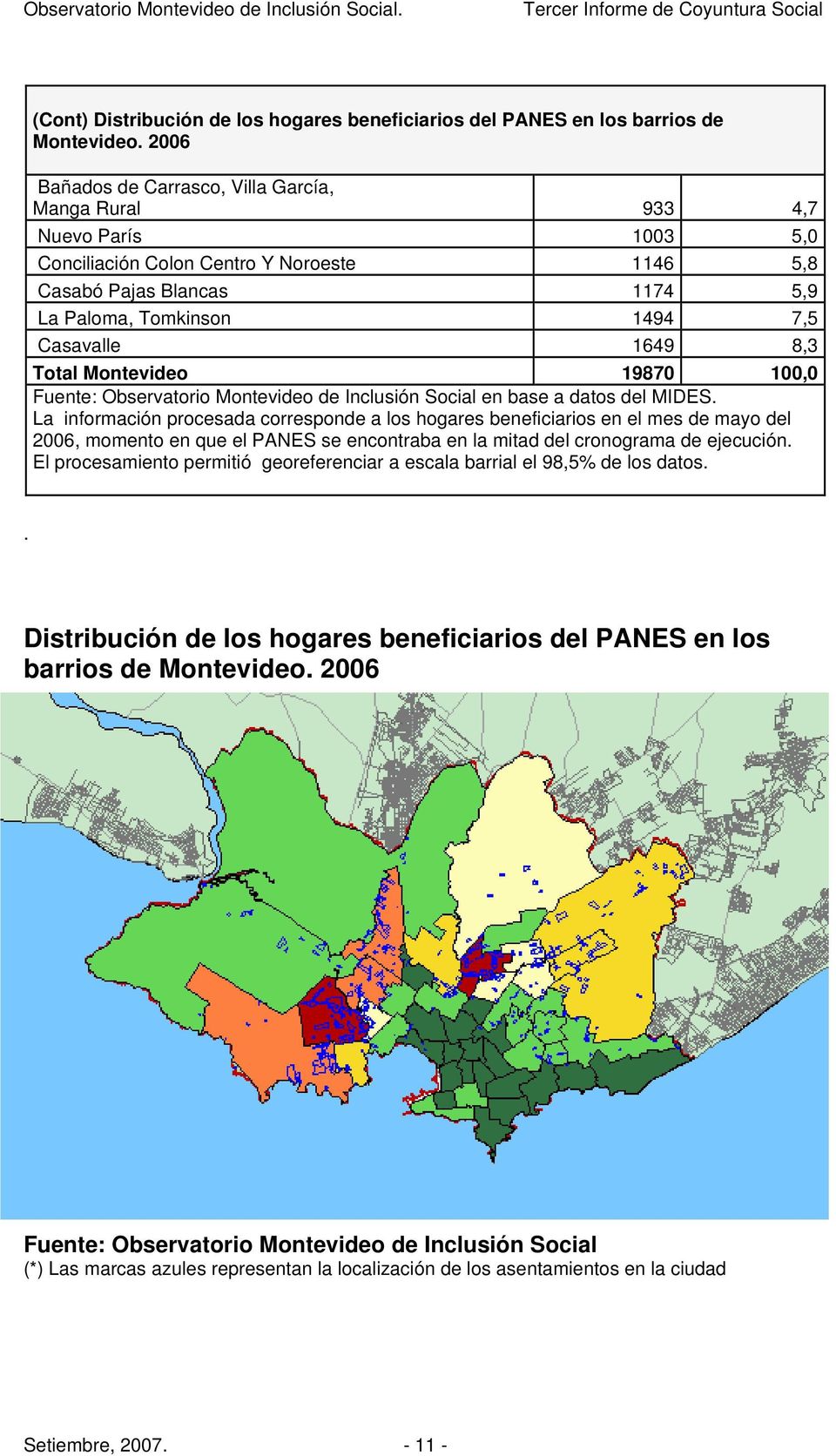 1649 8,3 Total Montevideo 19870 100,0 Fuente: Observatorio Montevideo de Inclusión Social en base a datos del MIDES.