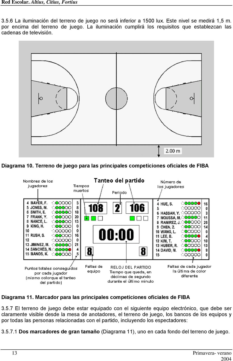 Marcador para las principales competiciones oficiales de FIBA 3.5.