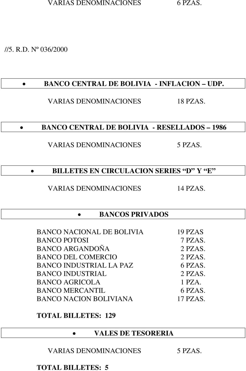 BANCOS PRIVADOS BANCO NACIONAL DE BOLIVIA BANCO POTOSI BANCO ARGANDOÑA BANCO DEL COMERCIO BANCO INDUSTRIAL LA PAZ BANCO