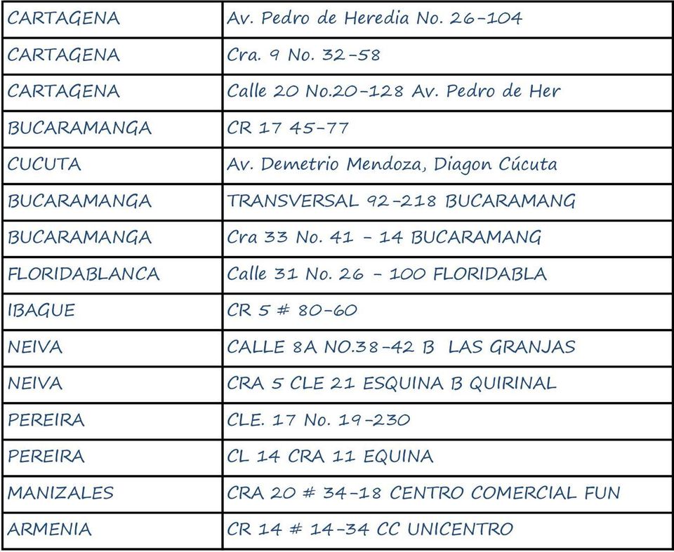 Demetrio Mendoza, Diagon Cúcuta TRANSVERSAL 92-218 BUCARAMANG Cra 33 No. 41-14 BUCARAMANG Calle 31 No.