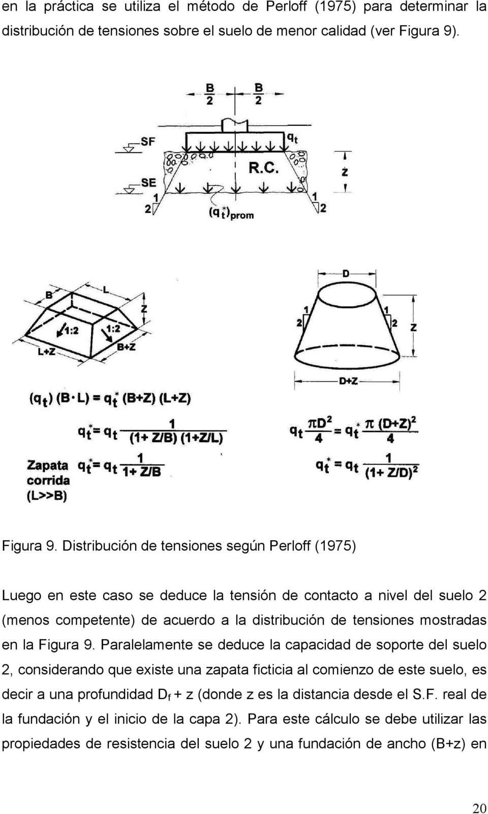 Distribución de tensiones según Perloff (1975) Luego en este caso se deduce la tensión de contacto a nivel del suelo 2 (menos competente) de acuerdo a la distribución de tensiones