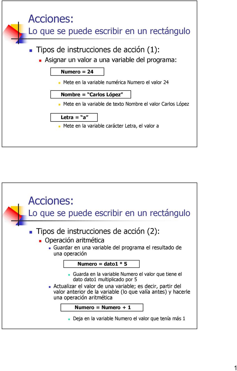 instrucciones de acción (2): Operación aritmética Guardar en una variable del programa el resultado de una operación Numero = dato1 * 5 Guarda en la variable Numero el valor que tiene el dato dato1