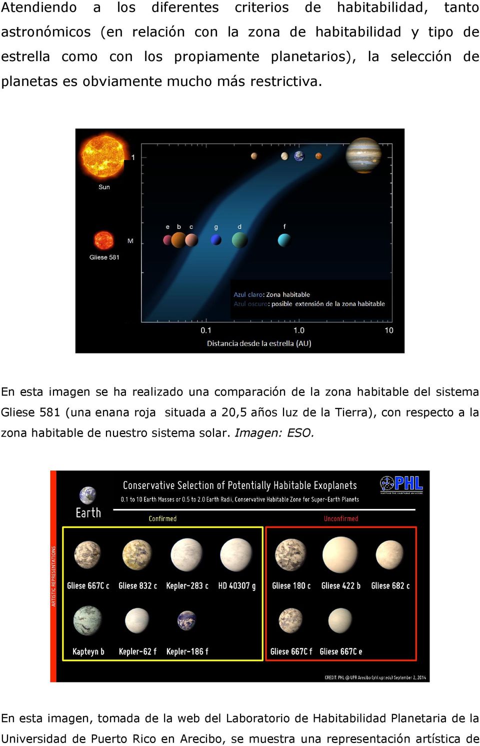 En esta imagen se ha realizado una comparación de la zona habitable del sistema Gliese 581 (una enana roja situada a 20,5 años luz de la Tierra), con