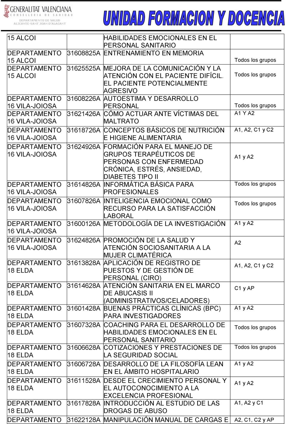 31624926A FORMACIÓN PARA EL MANEJO DE GRUPOS TERAPÉUTICOS DE PERSONAS CON ENFERMEDAD CRÓNICA, ESTRÉS, ANSIEDAD, DIABETES TIPO II 31614826A INFORMÁTICA BÁSICA PARA PROFESIONALES 31607826A INTELIGENCIA