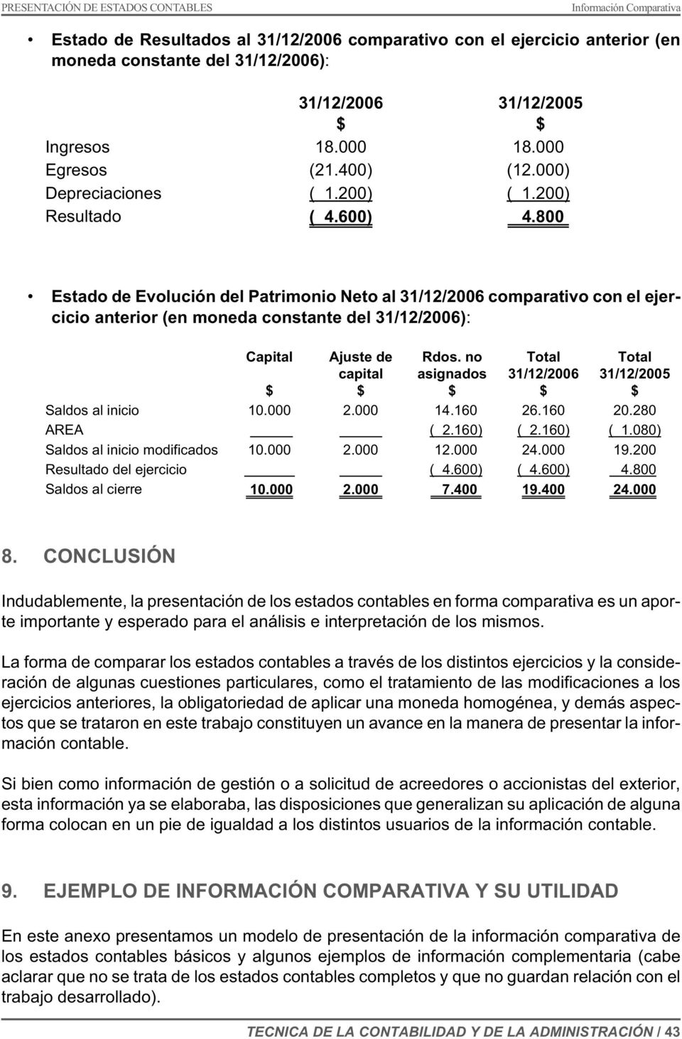 800 Estado de Evolución del Patrimonio Neto al 31/12/2006 comparativo con el ejercicio anterior (en moneda constante del 31/12/2006): Capital Ajuste de capital Rdos.