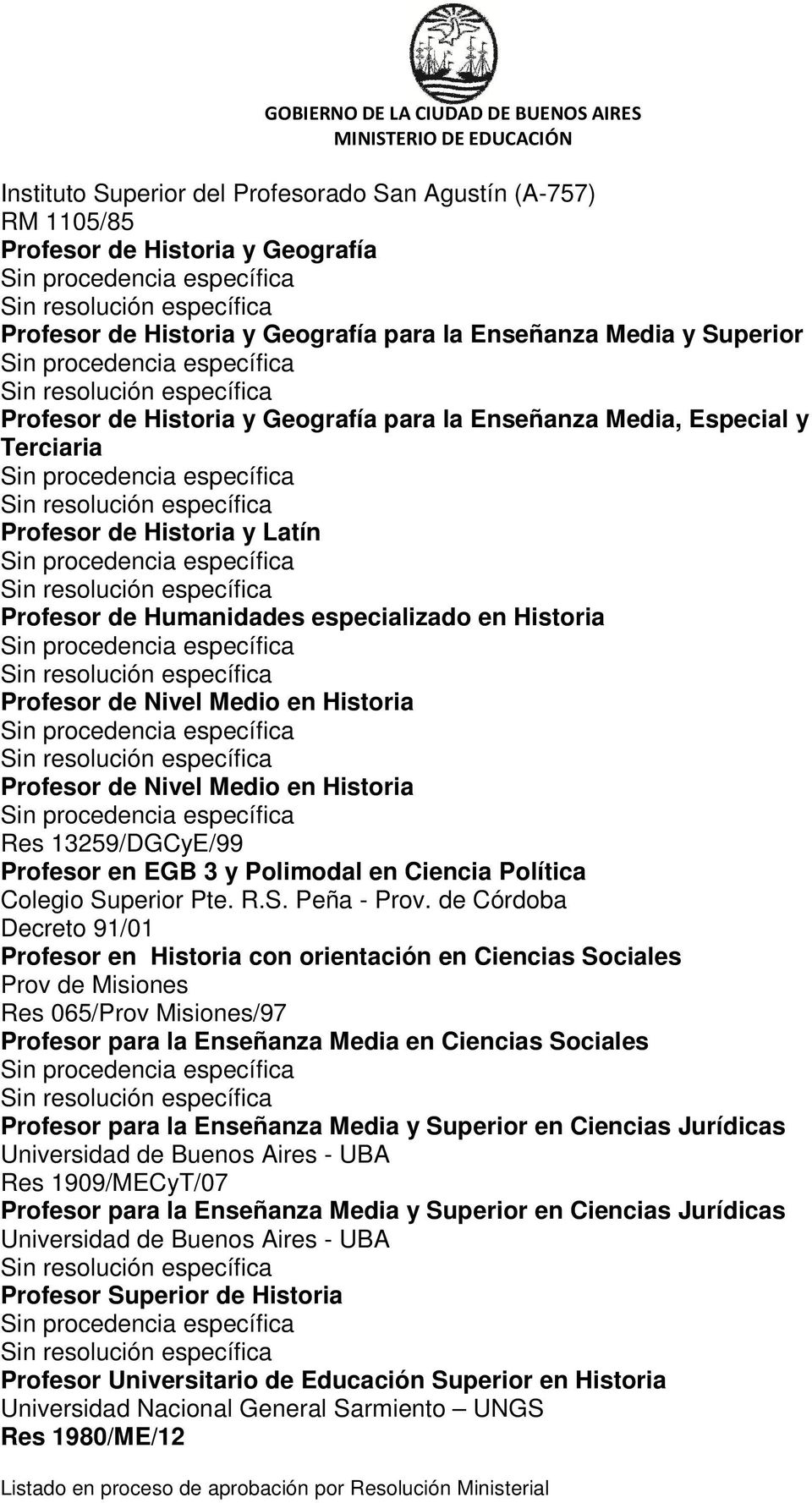 Res 13259/DGCyE/99 Profesor en EGB 3 y Polimodal en Ciencia Política Colegio Superior Pte. R.S. Peña - Prov.
