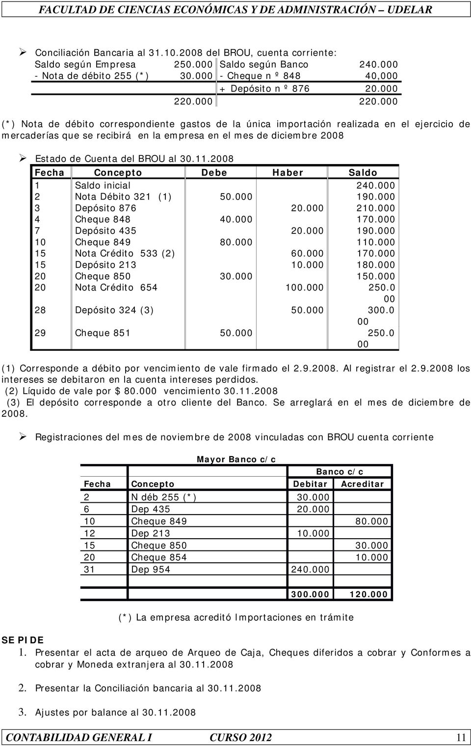 000 (*) Nota de débito correspondiente gastos de la única importación realizada en el ejercicio de mercaderías que se recibirá en la empresa en el mes de diciembre 2008 Estado de Cuenta del BROU al
