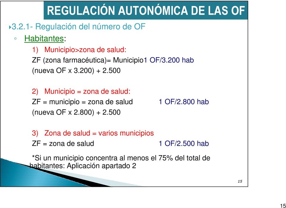 200 hab (nueva OF x 3.200) + 2.500 2) Municipio = zona de salud: ZF = municipio = zona de salud (nueva OF x 2.