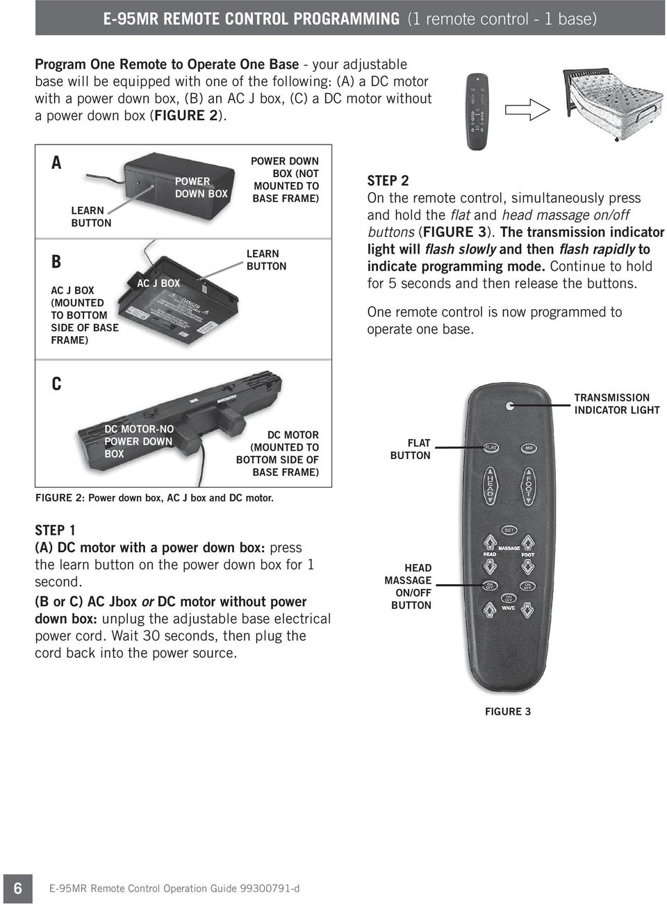 A B AC j box (mounted to bottom side of base frame) AC j box power down box Power down box (not mounted to base frame) Step 2 On the remote control, simultaneously press and hold the flat and head