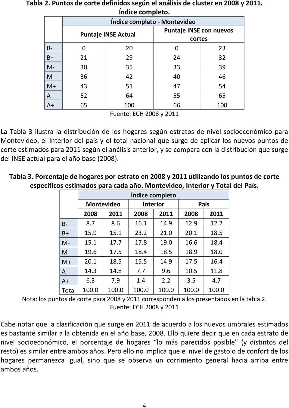 2008 y 2011 La Tabla 3 ilustra la distribución de los hogares según estratos de nivel socioeconómico para Montevideo, el Interior del país y el total nacional que surge de aplicar los nuevos puntos