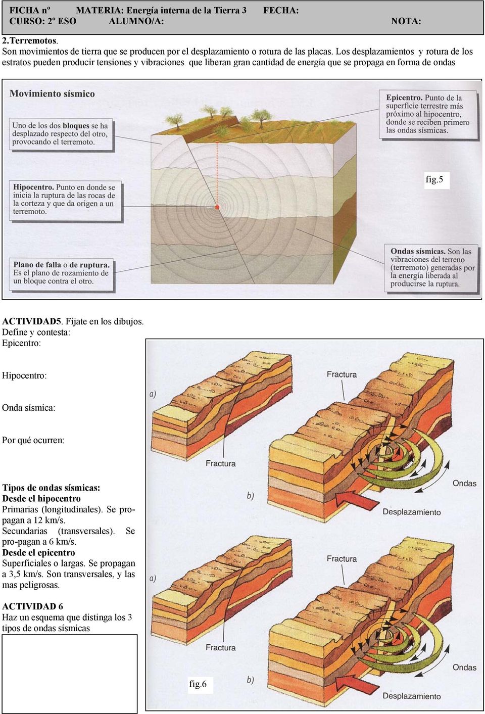 Fíjate en los dibujos. Define y contesta: Epicentro: Hipocentro: Onda sísmica: Por qué ocurren: Tipos de ondas sísmicas: Desde el hipocentro Primarias (longitudinales).