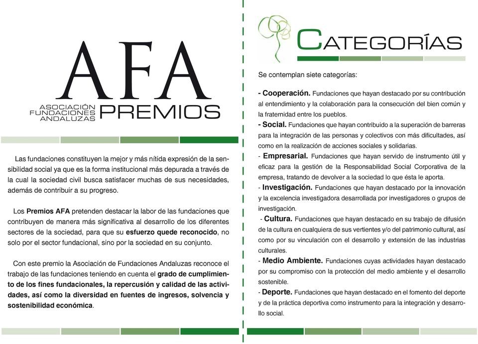Los Premios AFA pretenden destacar la labor de las fundaciones que contribuyen de manera más significativa al desarrollo de los diferentes sectores de la sociedad, para que su esfuerzo quede