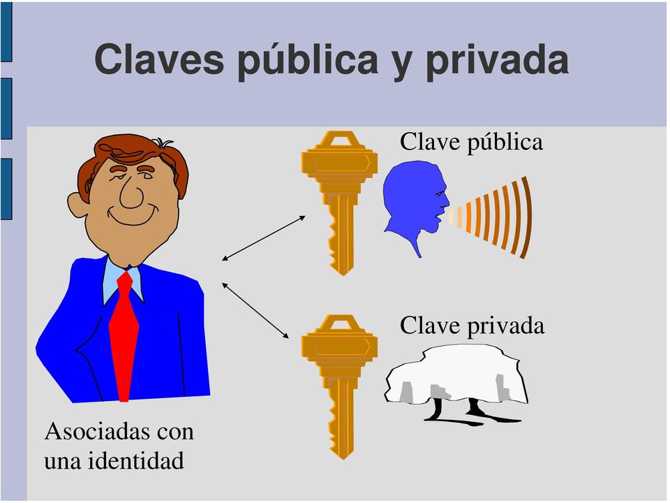 pública Clave